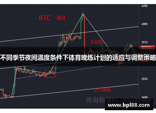 不同季节夜间温度条件下体育晚练计划的适应与调整策略