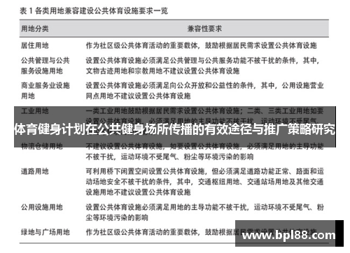 体育健身计划在公共健身场所传播的有效途径与推广策略研究