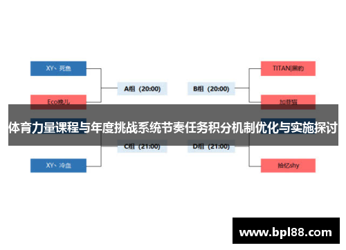 体育力量课程与年度挑战系统节奏任务积分机制优化与实施探讨