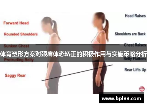 体育塑形方案对颈肩体态矫正的积极作用与实施策略分析