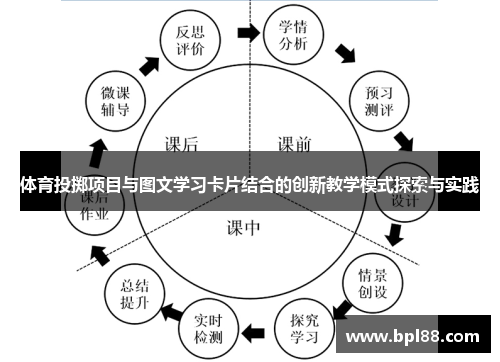 体育投掷项目与图文学习卡片结合的创新教学模式探索与实践