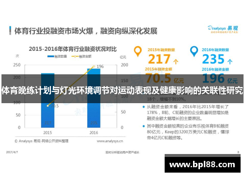 体育晚练计划与灯光环境调节对运动表现及健康影响的关联性研究