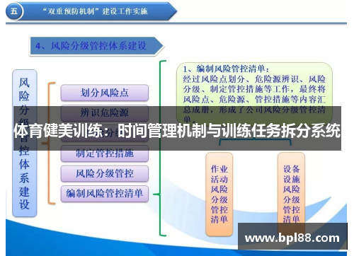 体育健美训练：时间管理机制与训练任务拆分系统